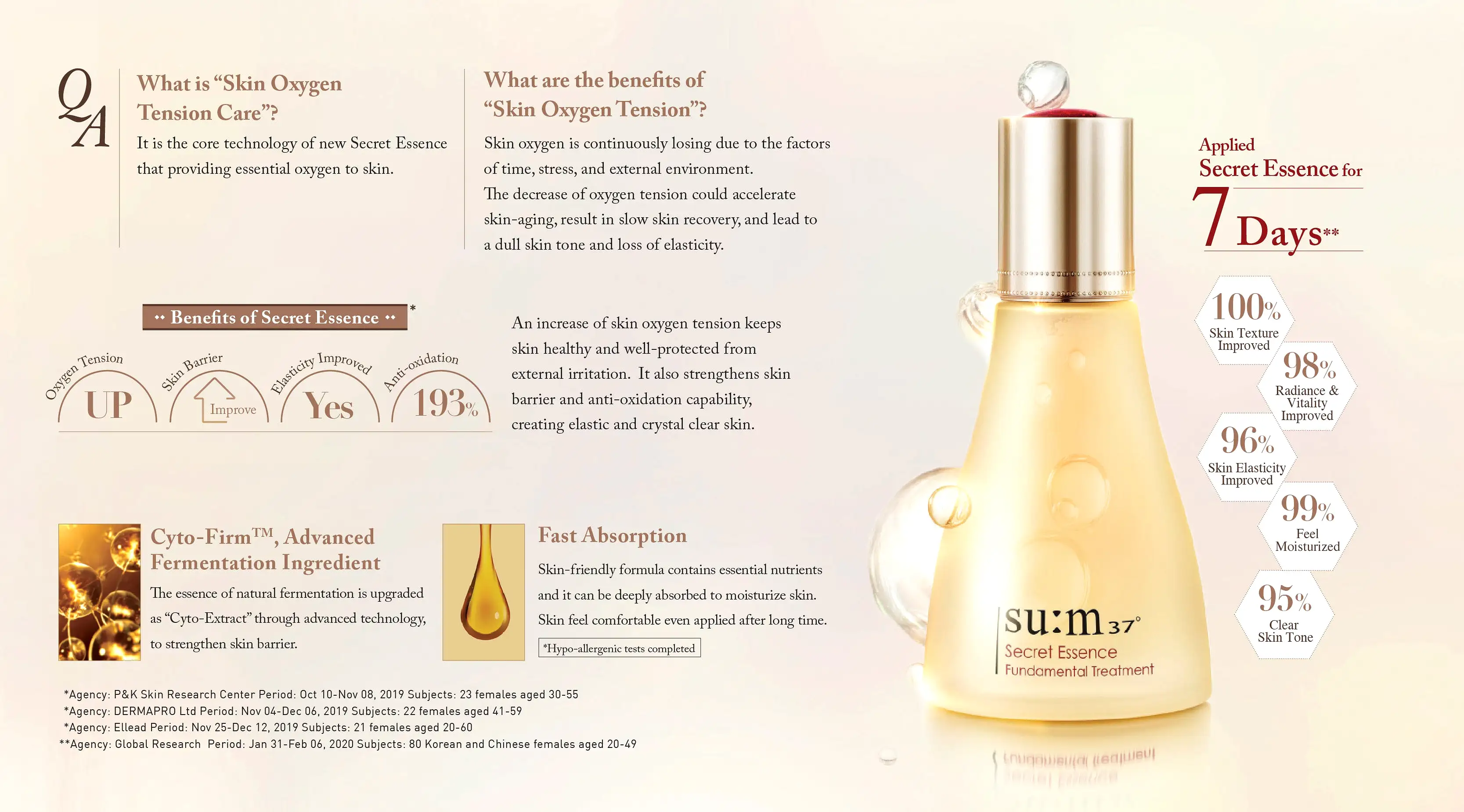 Sum37 Secret Essence Heart to Heart Edition Fundamental Treatment 30ml